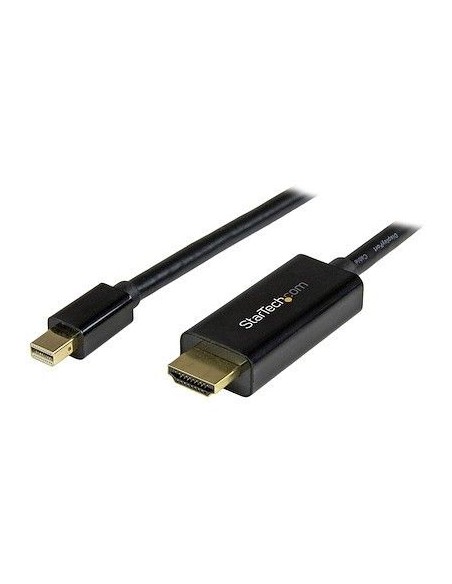 Mini DisplayPort to HDMI Cable 2 Metros